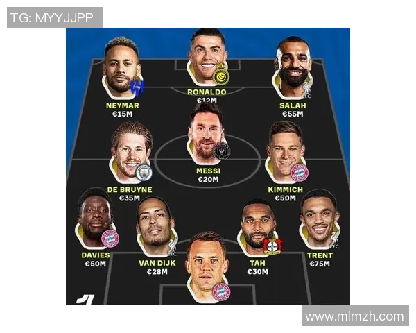 全球足球巨星排行榜：2025年最强球员全面分析与比较